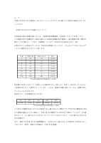 歯科.pdfの1ページ目のサムネイル