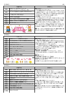 R7 御田小だより 4月号.pdfの2ページ目のサムネイル