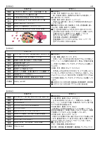 R7 御田小だより 4月号.pdfの3ページ目のサムネイル