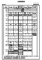 R7年度　日課時程表（御田小）.pdfの1ページ目のサムネイル