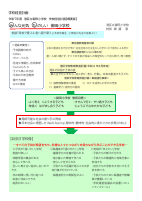 R7 学校経営計画.pdfの1ページ目のサムネイル