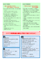 R7 学校経営計画.pdfの2ページ目のサムネイル
