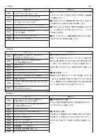 R７　御田小だより　５月号.pdfの2ページ目のサムネイル