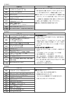 R７　御田小だより　１０月号.pdfの2ページ目のサムネイル