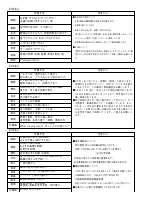 R７　御田小だより　１０月号.pdfの3ページ目のサムネイル