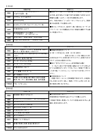 R７　御田小だより　１１月号　.pdfの2ページ目のサムネイル