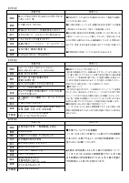 R７　御田小だより　１１月号　.pdfの3ページ目のサムネイル