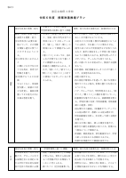 R６【御田小】各教科授業改善推進プラン.pdfの1ページ目のサムネイル