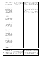 R６【御田小】各教科授業改善推進プラン.pdfの2ページ目のサムネイル