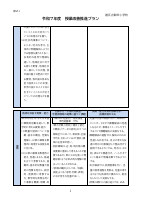 R7【御田小】令和７年度授業改善推進プラン.pdfの3ページ目のサムネイル