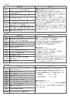 R７　御田小だより　１２月号.pdfの2ページ目のサムネイル