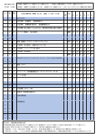 R７　御田小だより　１２月号.pdfの4ページ目のサムネイル