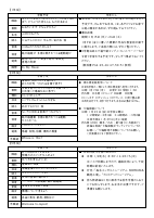 R７　御田小だより　１月号.pdfの2ページ目のサムネイル