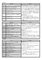 R７　御田小だより　１月号.pdfの3ページ目のサムネイル