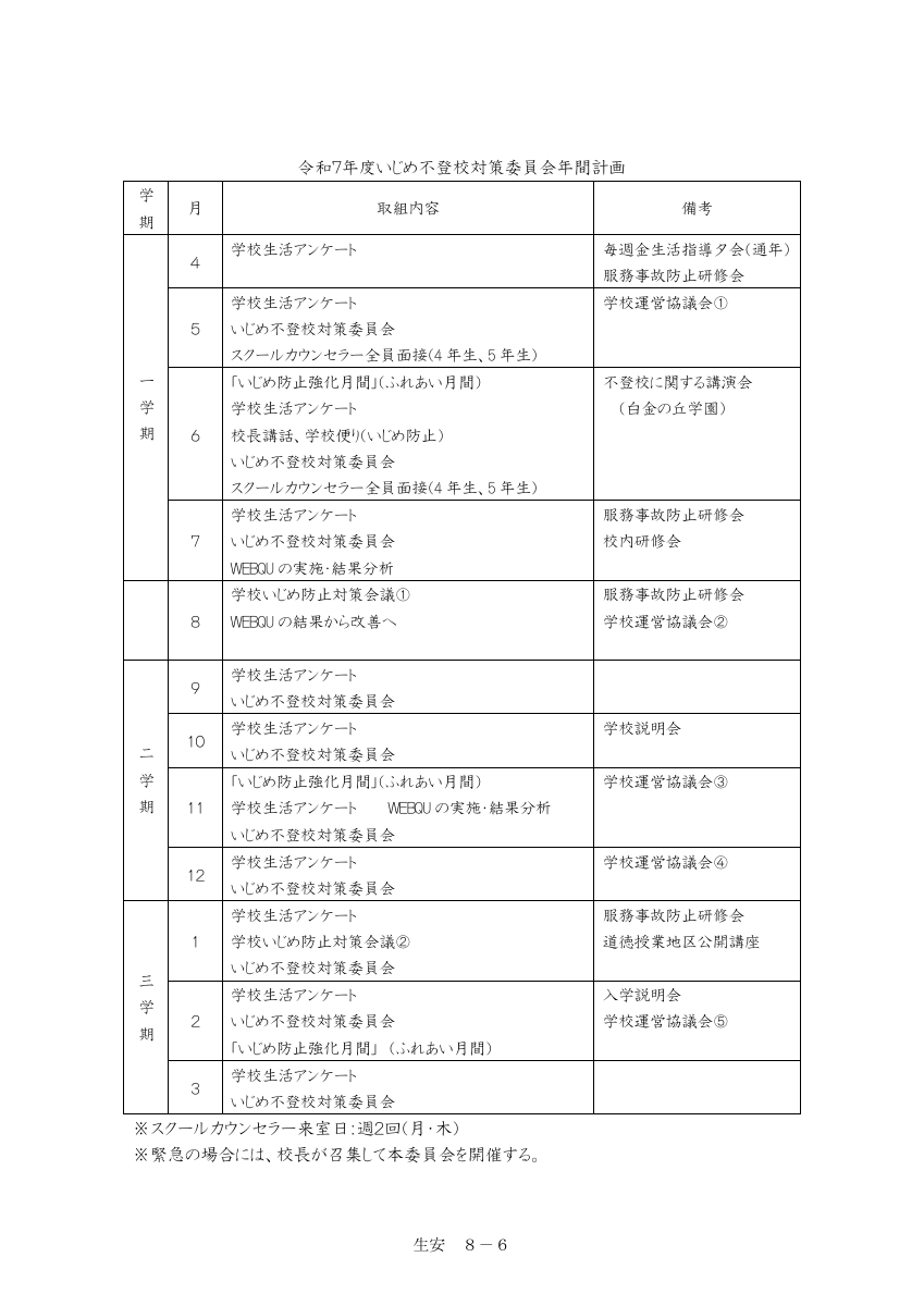 R7御田小学校 いじめ防止基本方針.pdfの5ページ目のサムネイル
