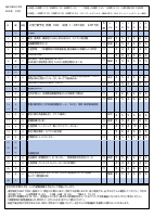 R７　御田小だより　２月号.pdfの4ページ目のサムネイル