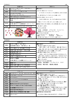 R８　御田小だより　４月号.pdfの3ページ目のサムネイル