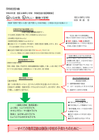 R８学校経営計画.pdfの1ページ目のサムネイル