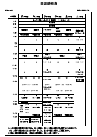 日課時程表（御田小）.pdfの1ページ目のサムネイル