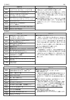 R８　御田小だより　５月号.pdfの2ページ目のサムネイル