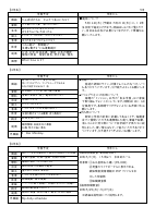 R８　御田小だより　５月号.pdfの3ページ目のサムネイル