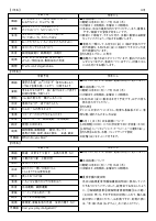 R８　御田小だより　６月号.pdfの2ページ目のサムネイル