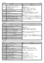 R８　御田小だより　６月号.pdfの3ページ目のサムネイル
