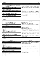 R８　御田小だより　７月号.pdfの3ページ目のサムネイル