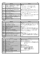 R８　御田小だより　９月号.pdfの3ページ目のサムネイル