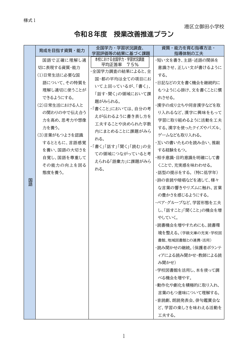 令和８年度授業改善推進プラン.pdfの1ページ目のサムネイル
