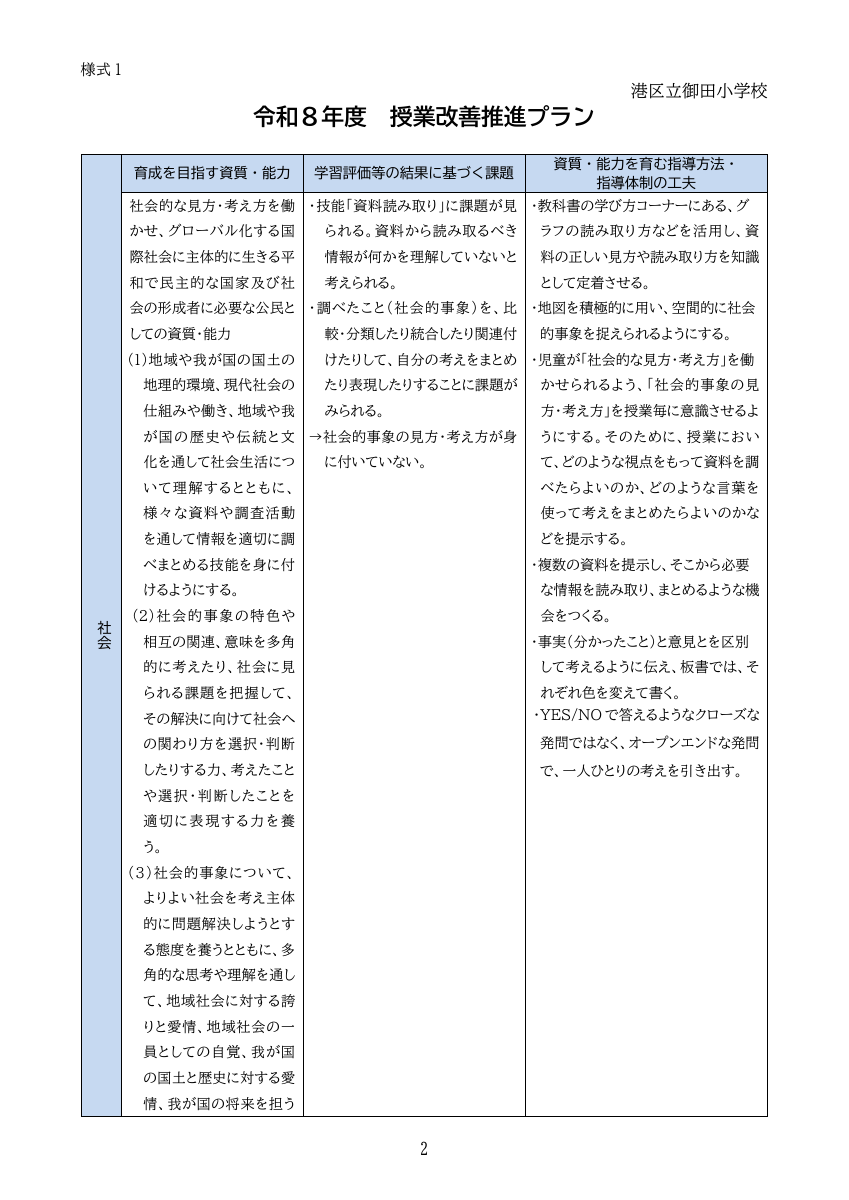 令和８年度授業改善推進プラン.pdfの2ページ目のサムネイル
