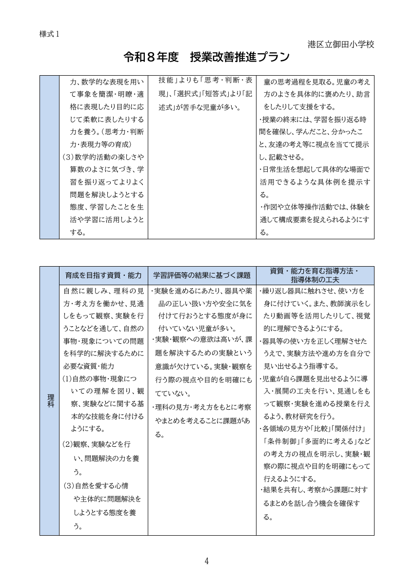 令和８年度授業改善推進プラン.pdfの4ページ目のサムネイル