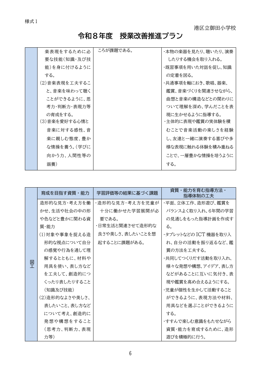 令和８年度授業改善推進プラン.pdfの6ページ目のサムネイル