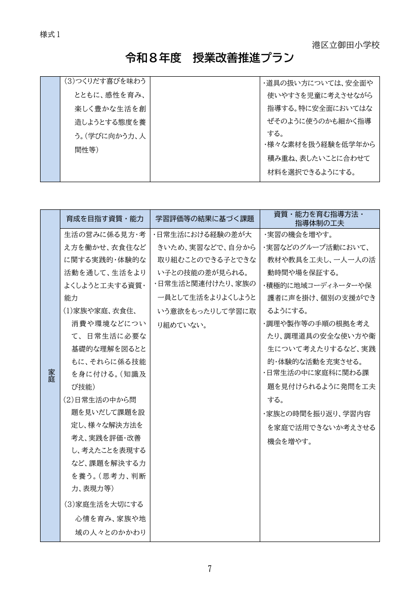 令和８年度授業改善推進プラン.pdfの7ページ目のサムネイル