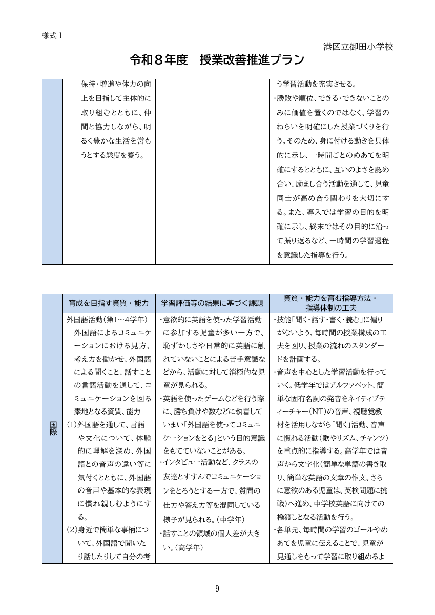 令和８年度授業改善推進プラン.pdfの9ページ目のサムネイル