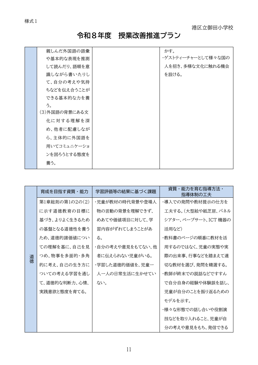 令和８年度授業改善推進プラン.pdfの11ページ目のサムネイル